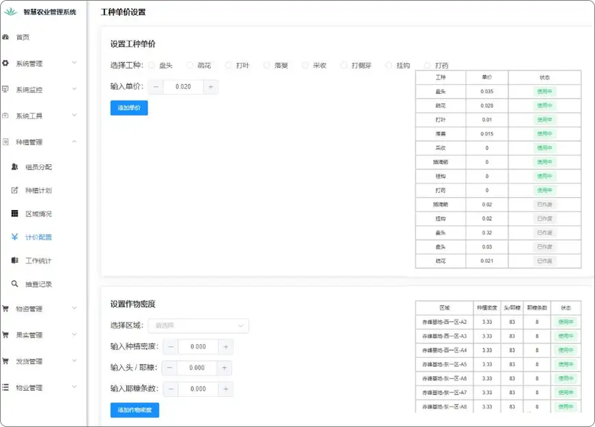 成本收益管理截图